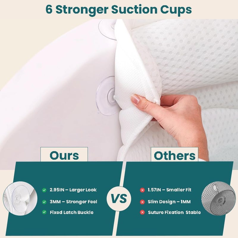 RYNEX Bath Pillows for Tub, Bath Pillow Luxury Bathtub Pillows for Head and Neck Support - With 4D Air Mesh Fabric & Strong 6 Suction Cups, Tub Pillow For Bathtub, Bath Accessories & Spa Gifts For Women Men - Image 4